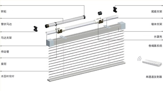 電動(dòng)木百葉簾